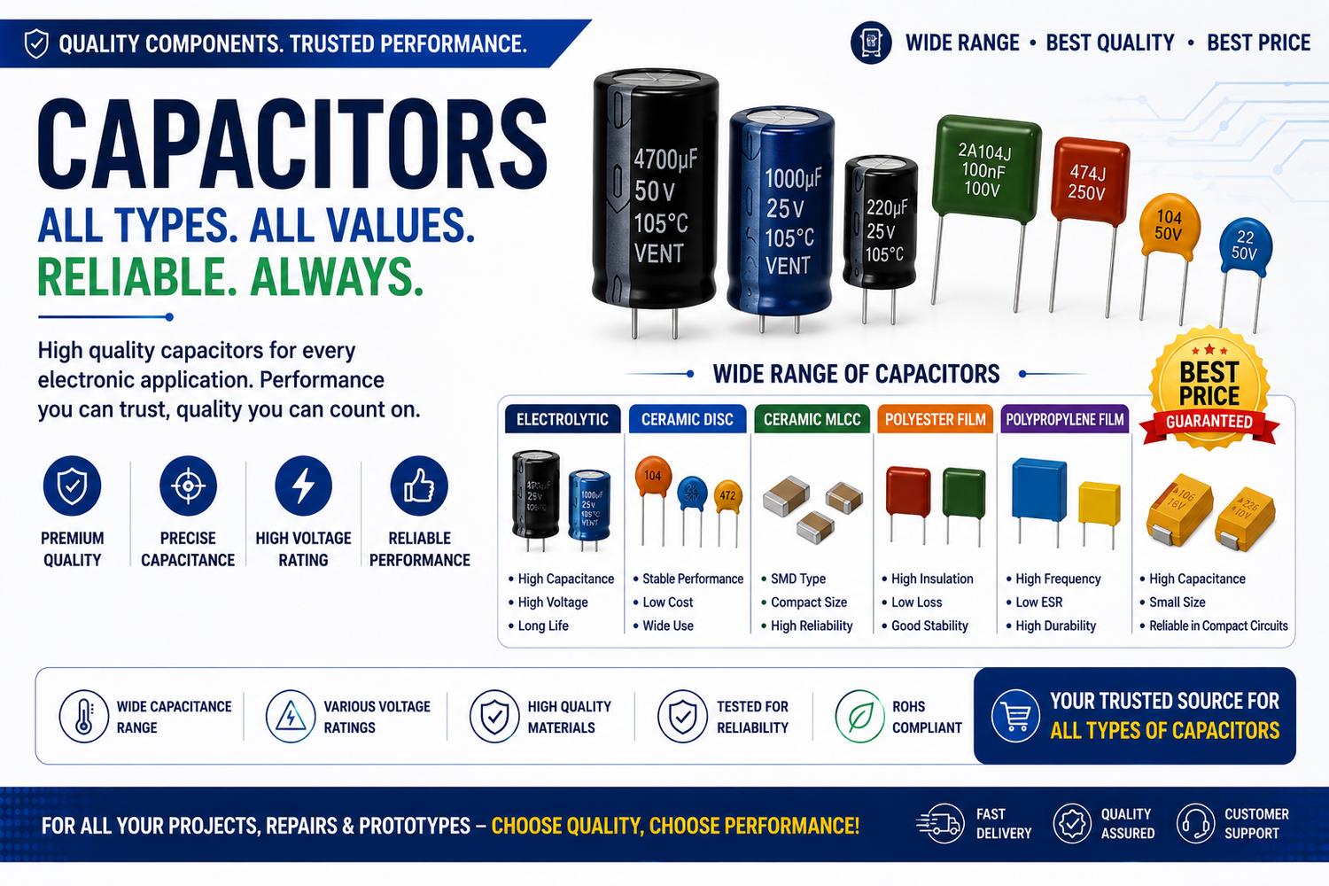 Capacitors