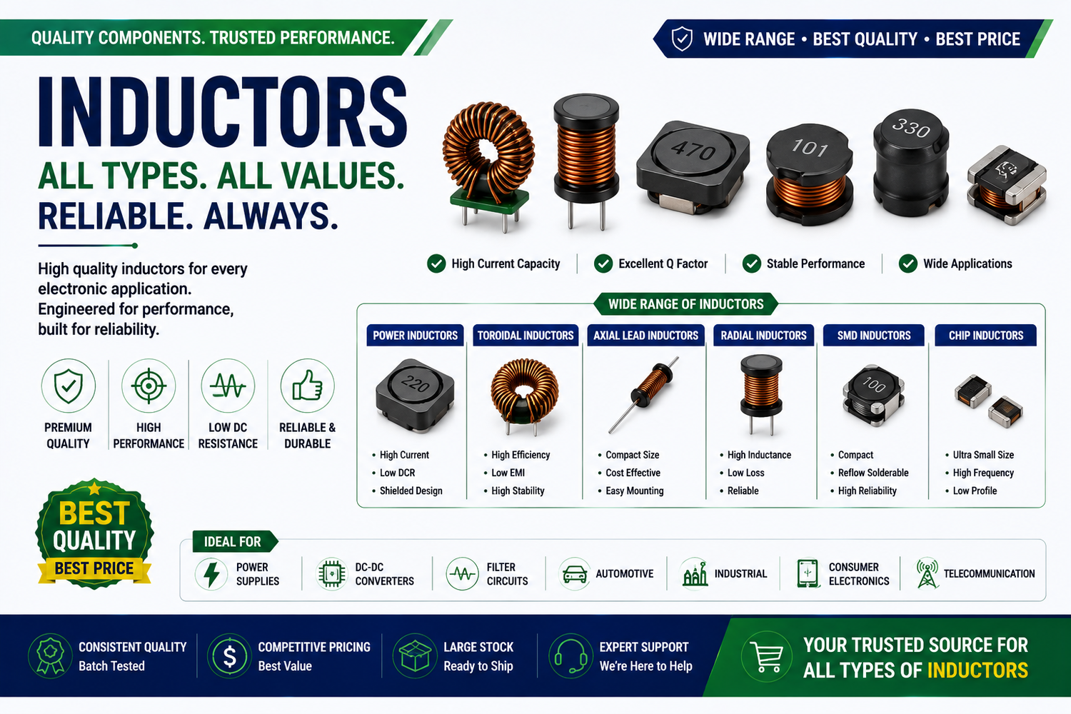 Inductors