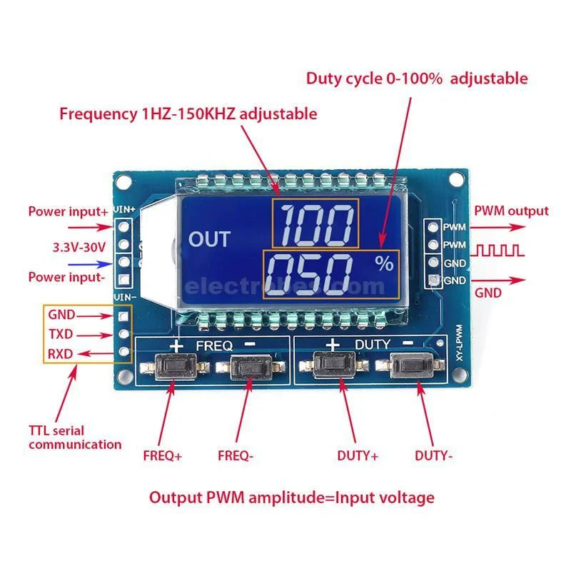 XY-LPWM PWM Signal Generator — 1Hz–150kHz, 3.3V–30V, Duty Cycle & LCD Display